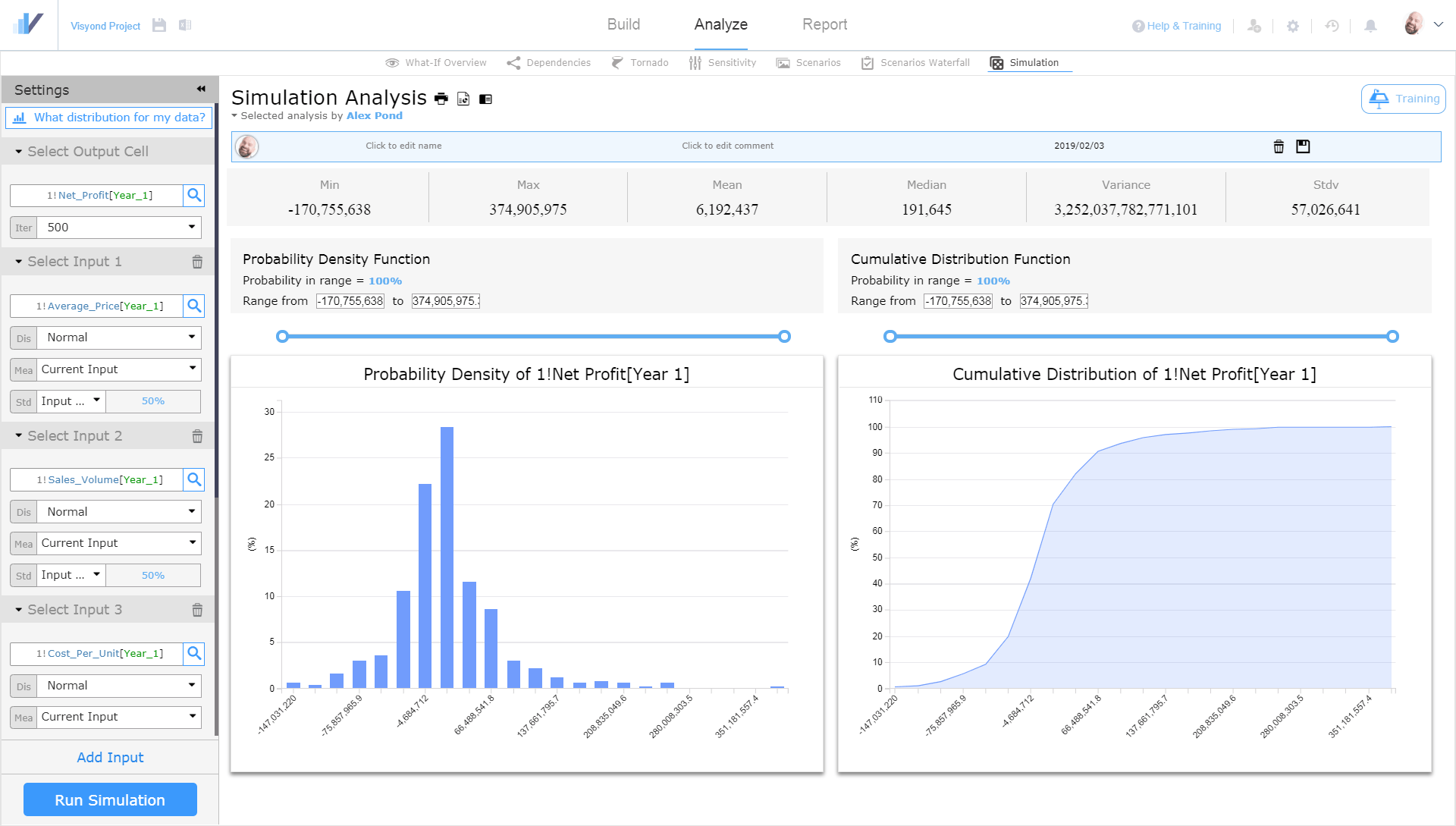 Online Monte Carlo Simulation Software Visyond